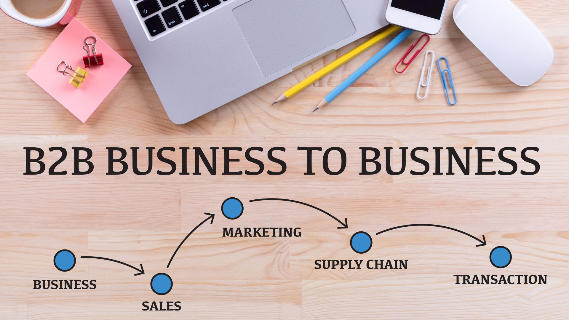 SEO Tips for B2B Marketing